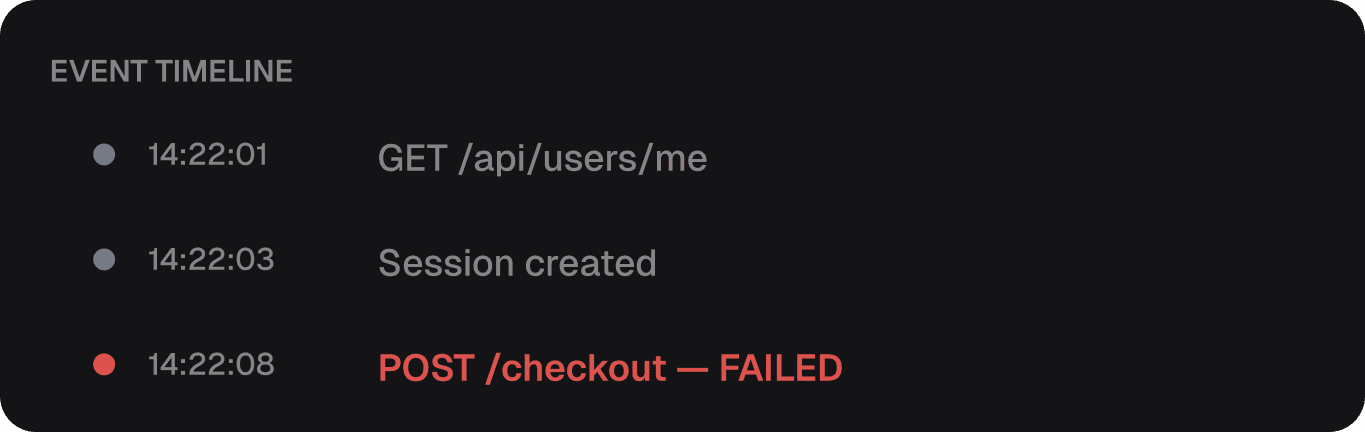 Follow the evidence